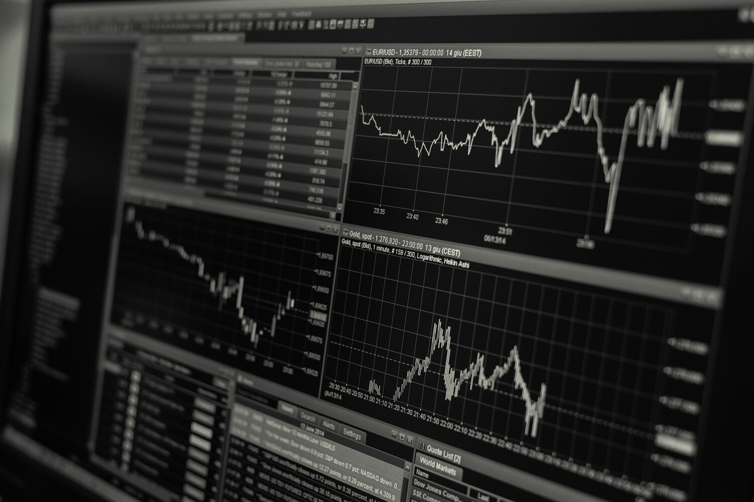 O mercado de ações do Brasil é uma boa oportunidade para investidores estrangeiros?