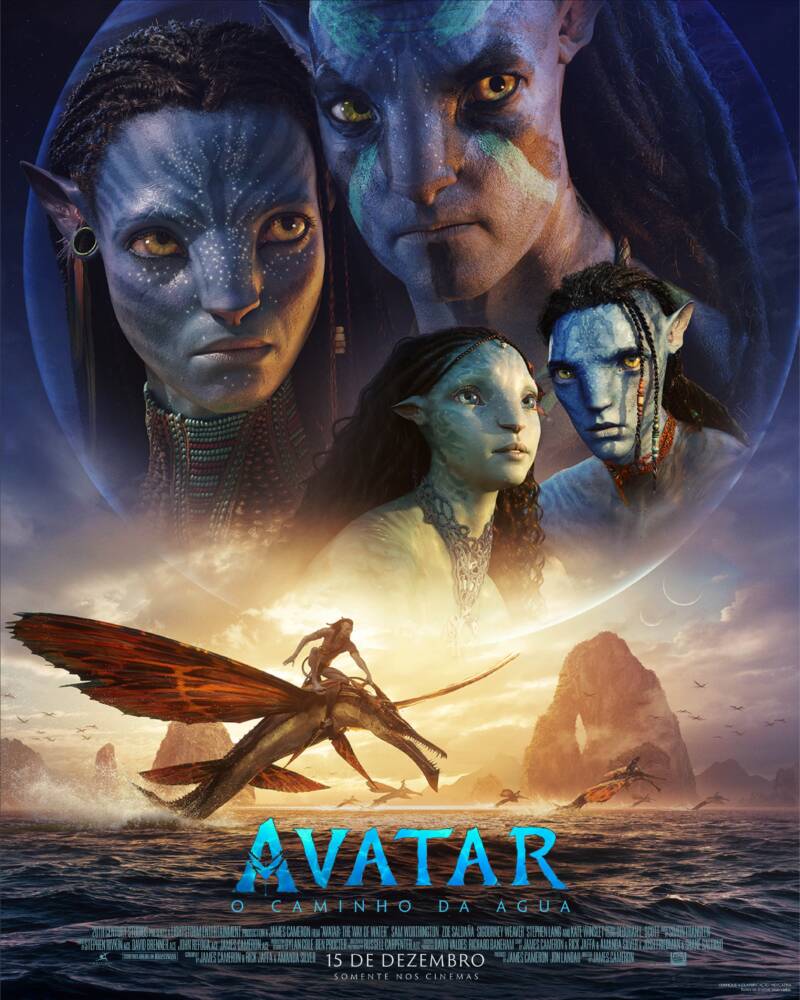 Avatar 2 supera Homem-Aranha se torna 6ª maior bilheteria dos cinemas