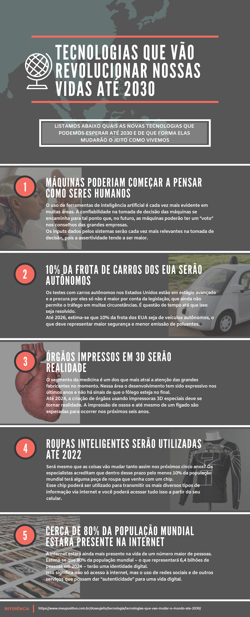  infográfico desenvolvido pela equipe da Vivo TV  