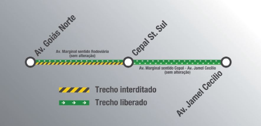 Reestruturação irá interditar trechos da via