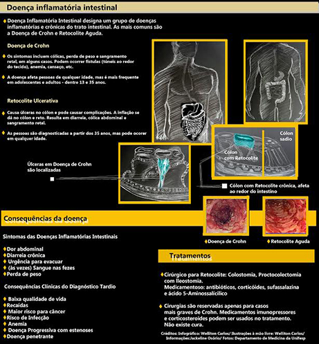 info1