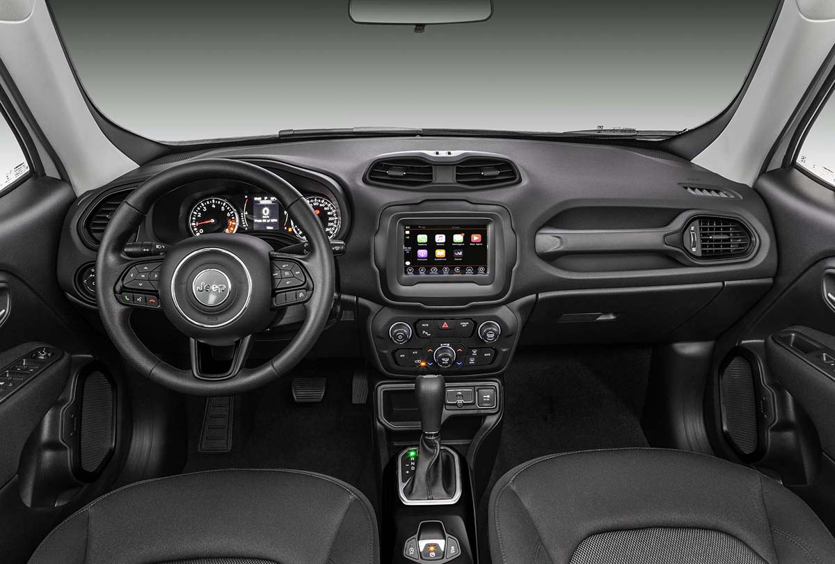 O atributo alt desta imagem estÃ¡ vazio. O nome do arquivo Ã© jeep-renegade-2020-3-1024x692.jpg