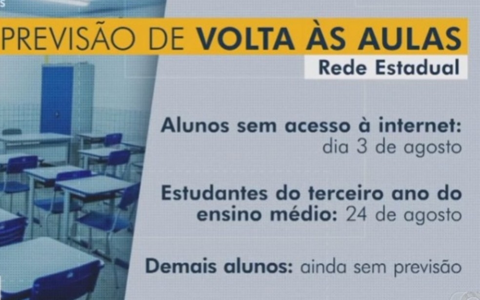 Governo avalia cenário para retomada das aulas presenciais em agosto